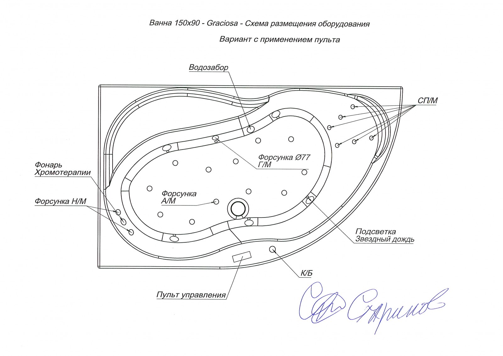 Схема акриловой ванны