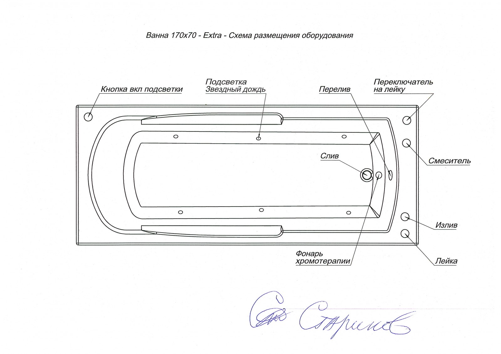 Схема акриловой ванны