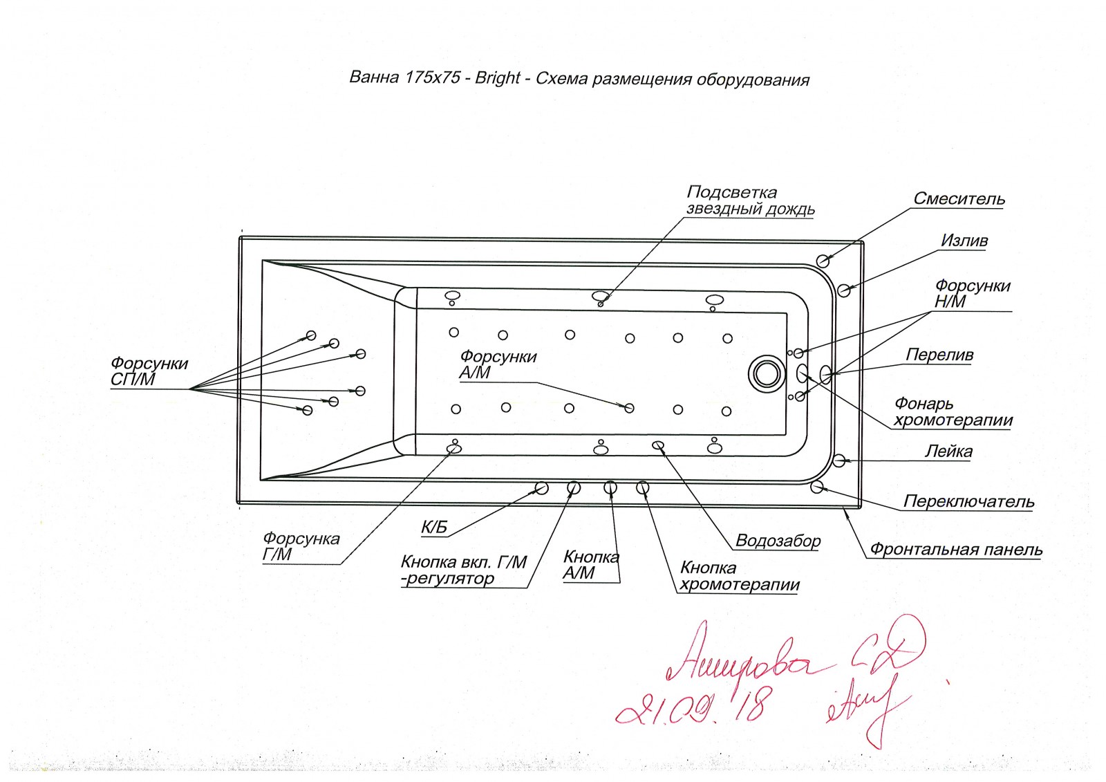 Ванна 175х75