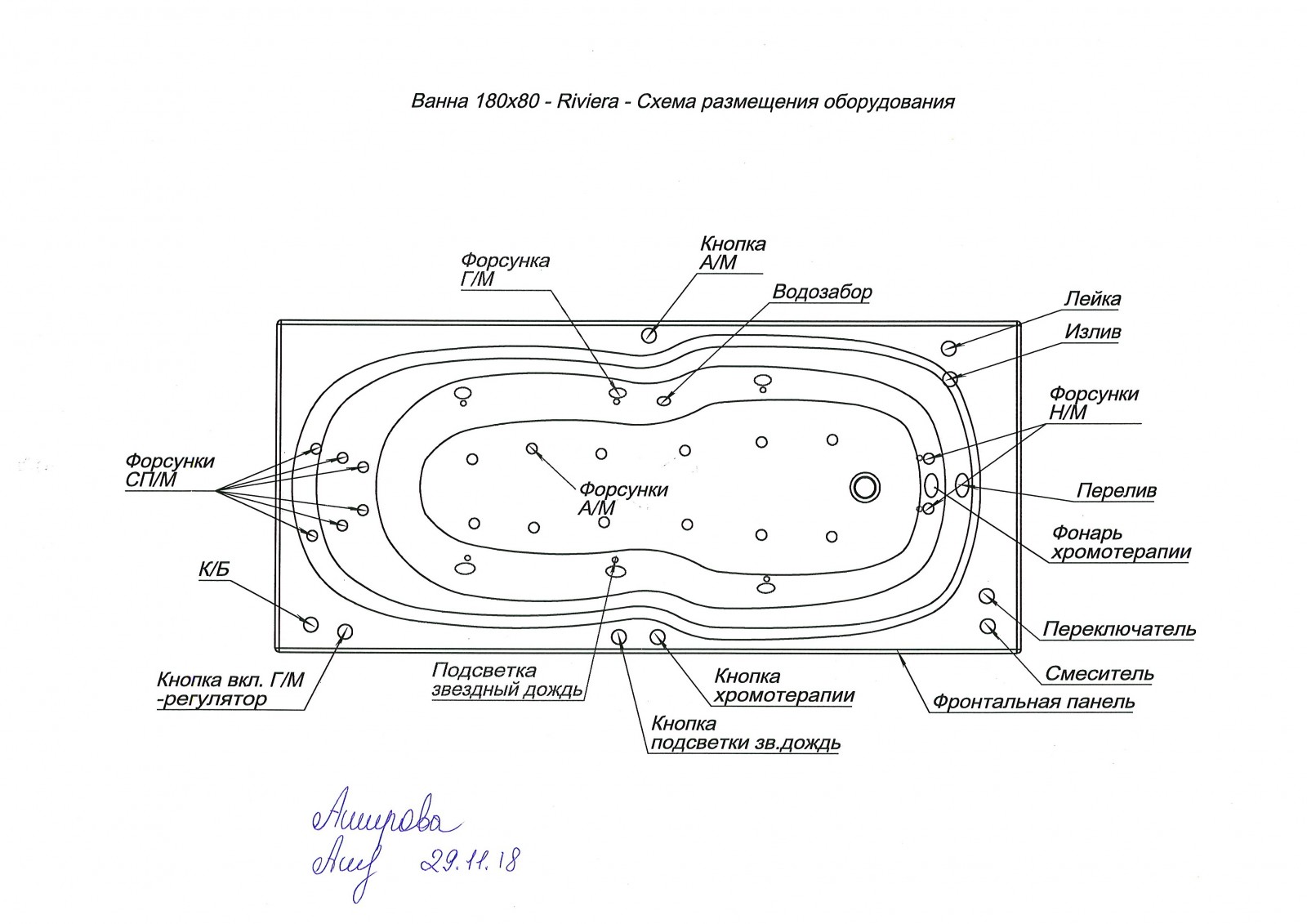 Акриловая ванна Aquanet Riviera 180x80