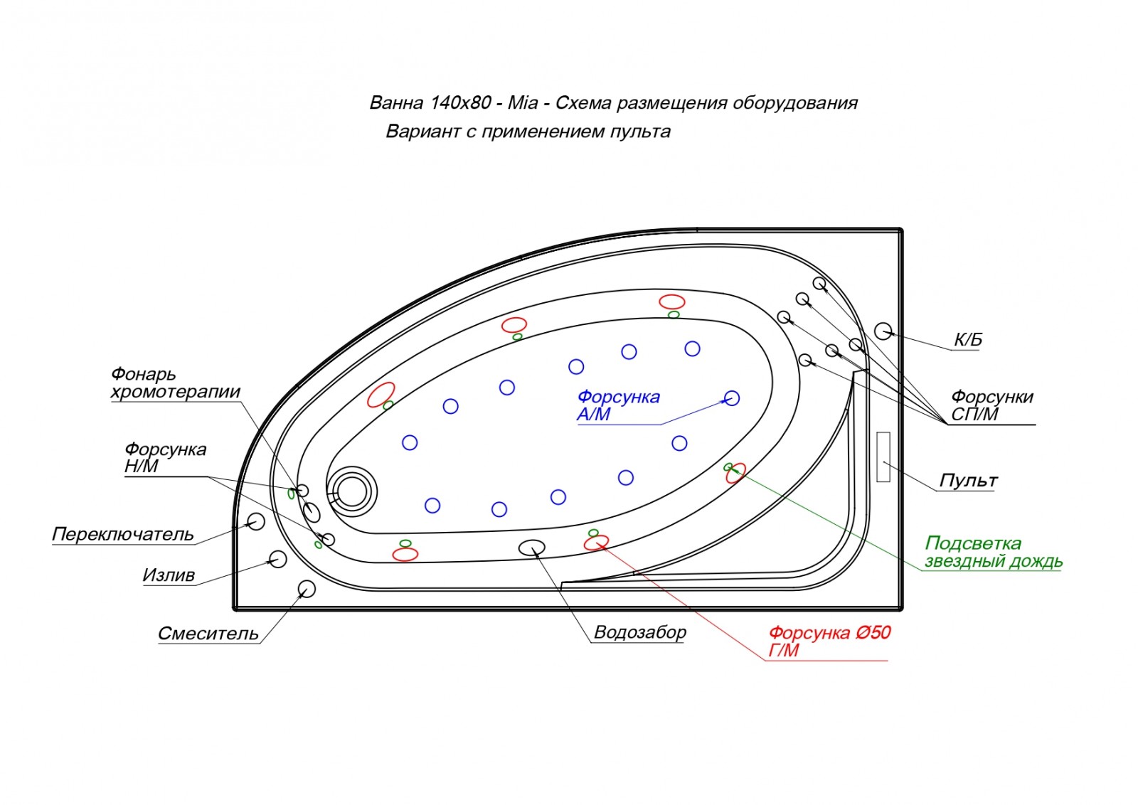 Размеры ванной 140. Акриловая ванна Aquanet Mia 140x80 l. Ванна Aquanet Mia 140x80 акрил угловая левая 246496. Ванна Акванет 140х80. Ванна 140*80 Акванет Миа.