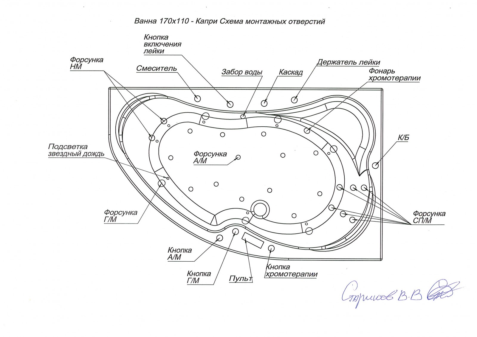 Схема установки ванны