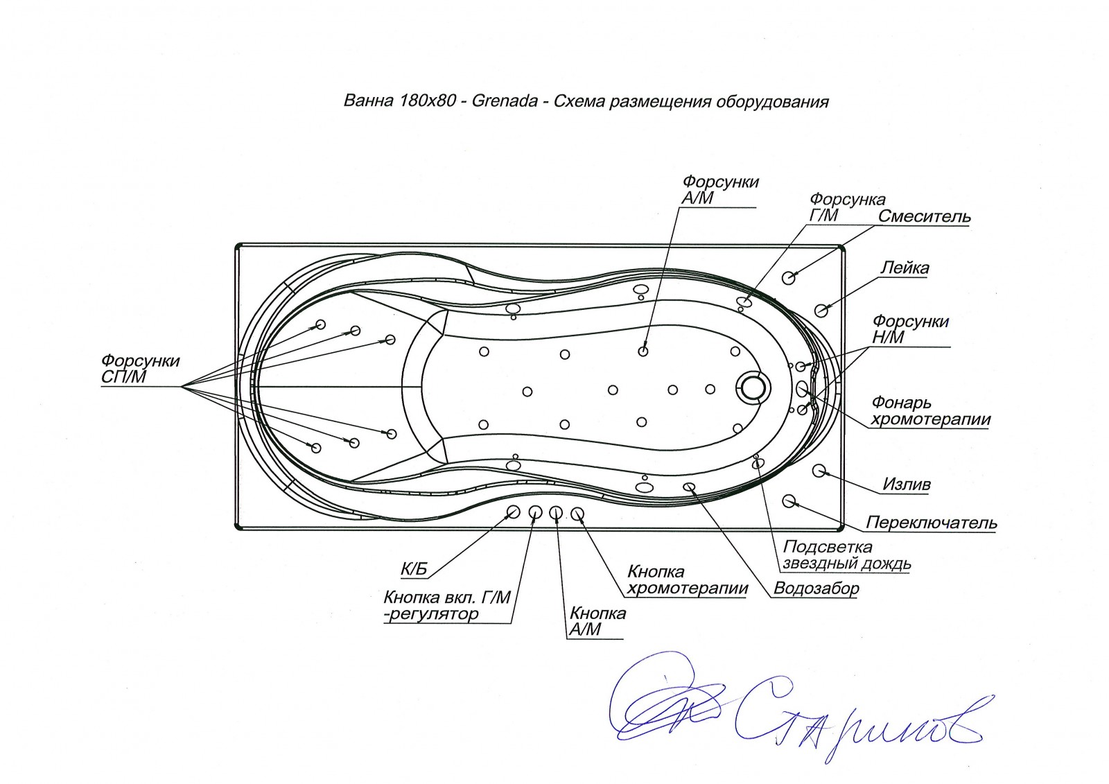 Схема акриловой ванны