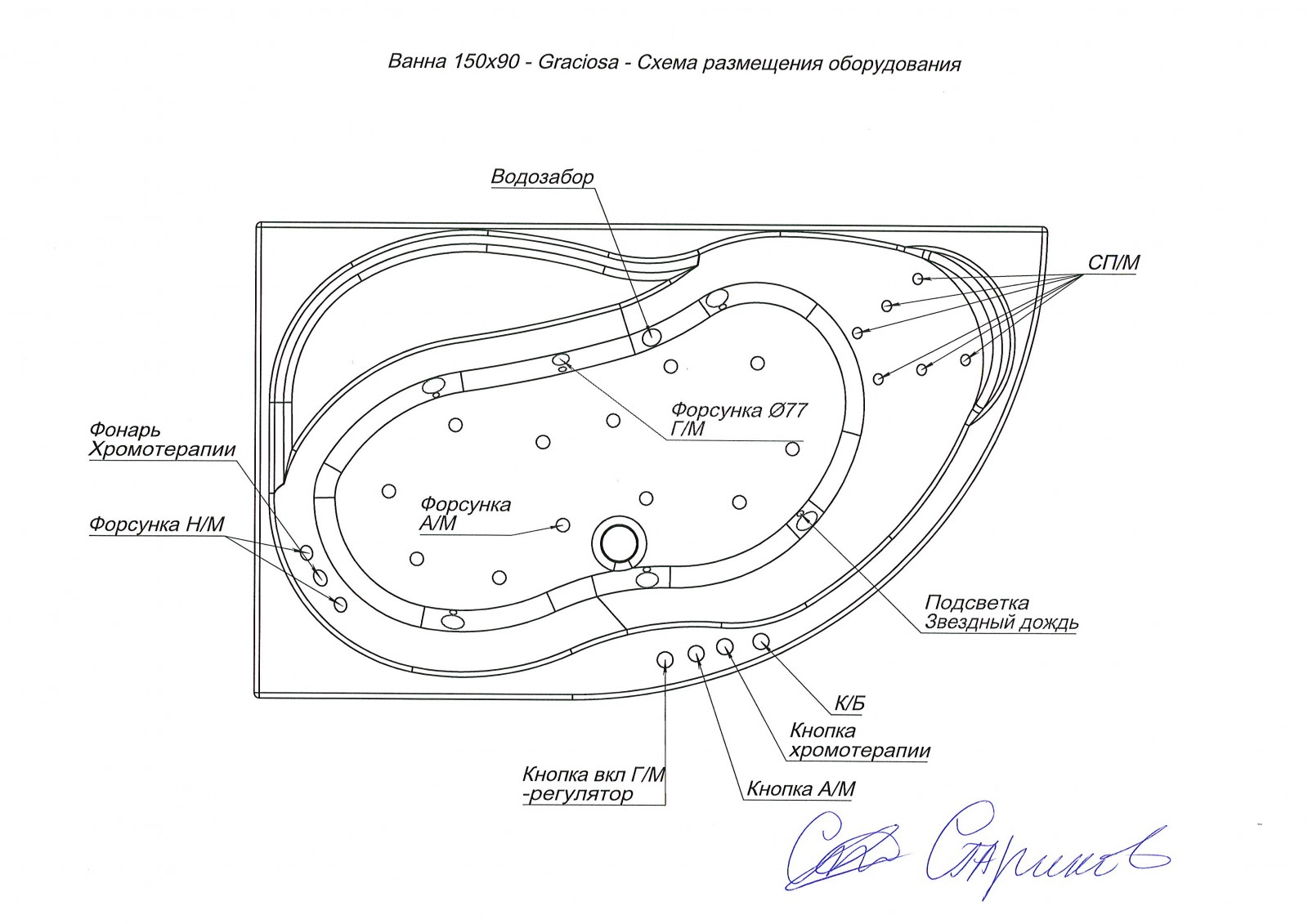 Электрическая схема подключения гидромассажной ванны