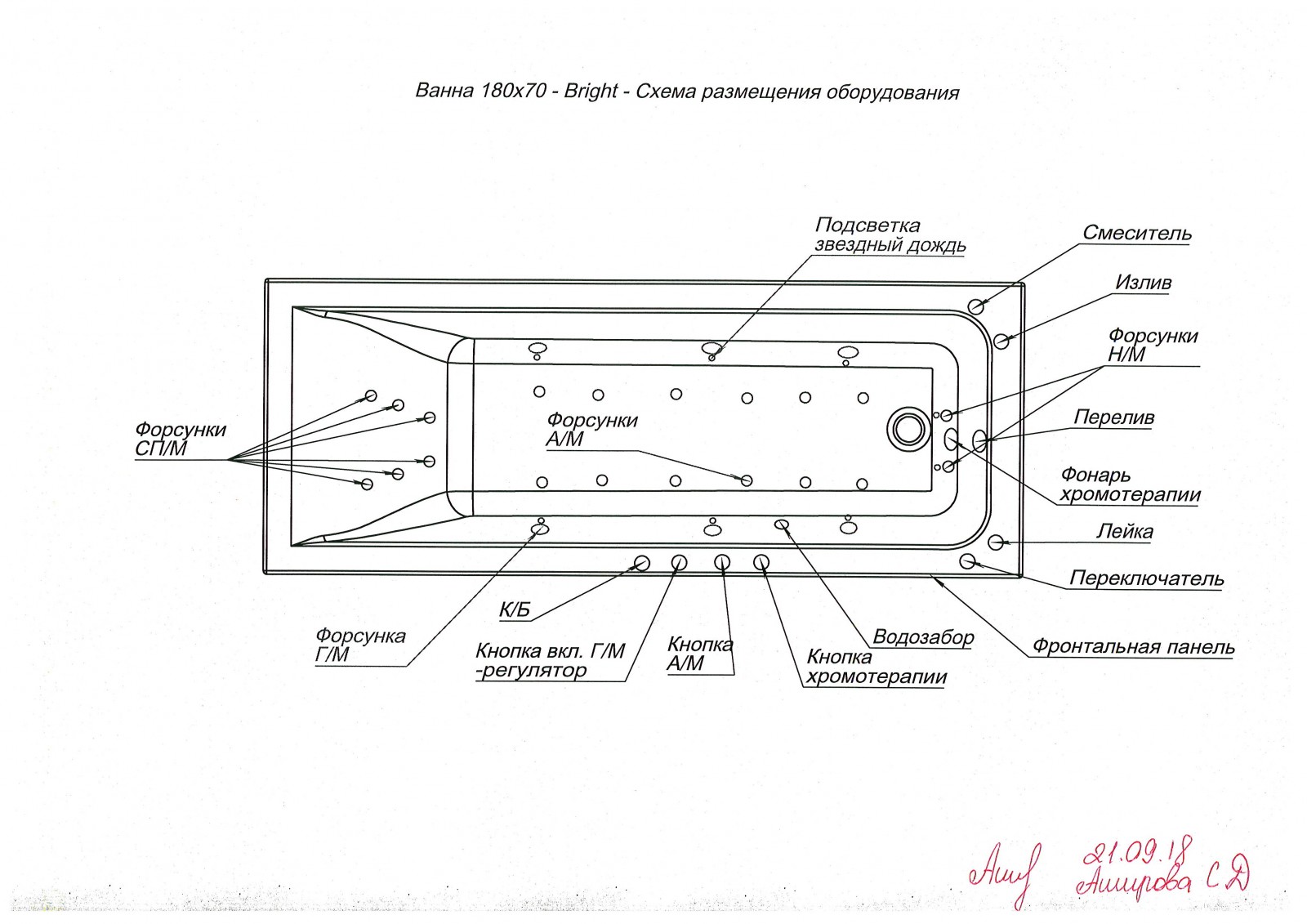 Акриловая ванна Aquanet Bright (Брайт) 180x70 с гидромассажем