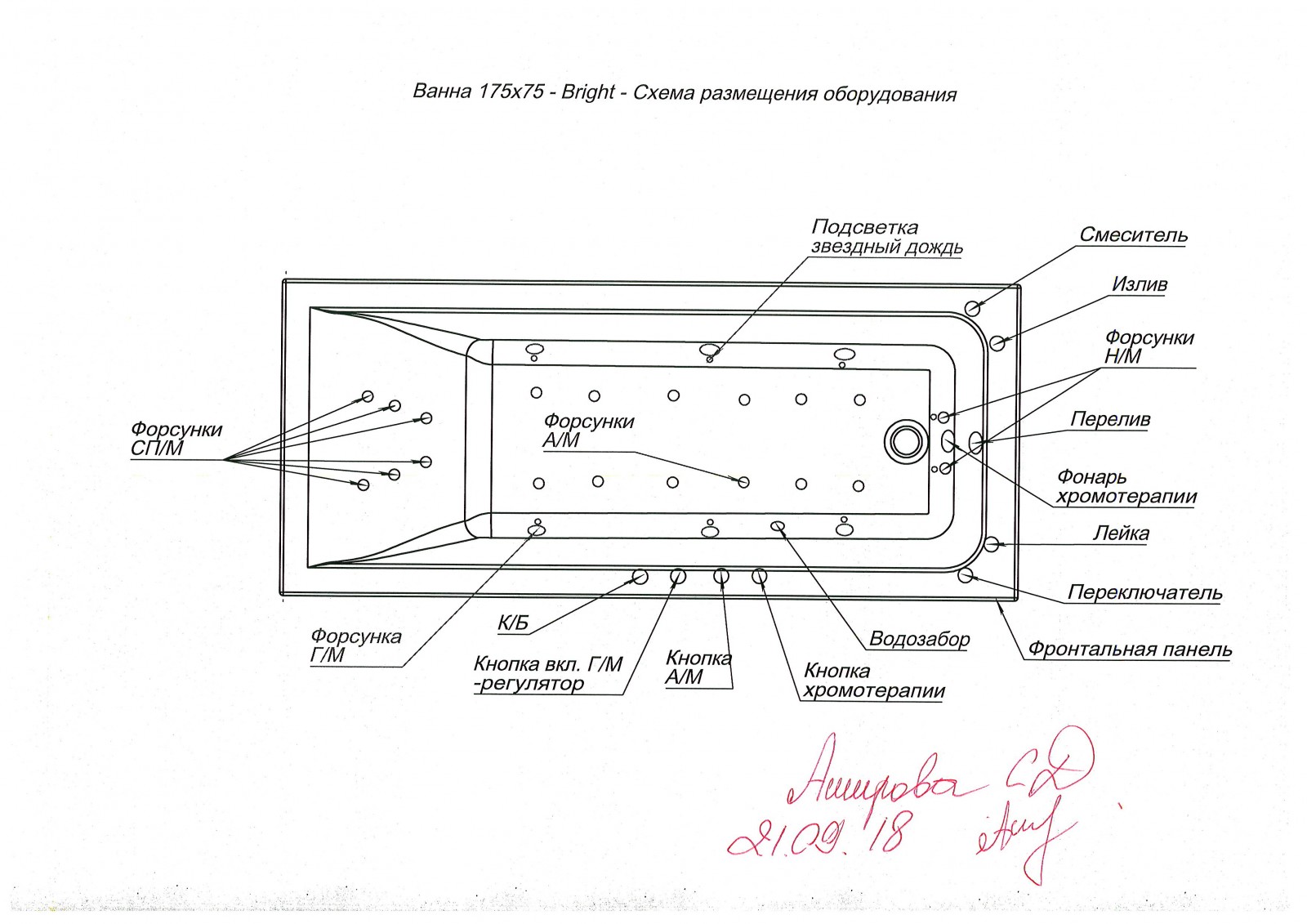 Схема акриловой ванны