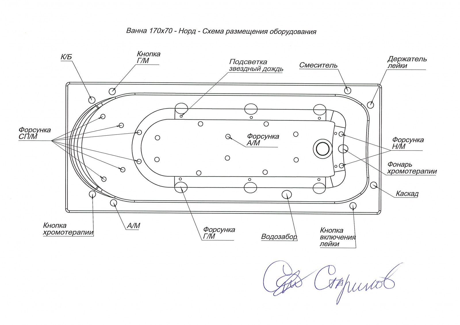 Схема ванной. Aquanet Nord New 170x70. Акриловая ванна Aquanet Nord New 170x70. Акриловая ванна Aquanet Nord 170x70. Акриловая ванна Aquanet Nord 160х70.